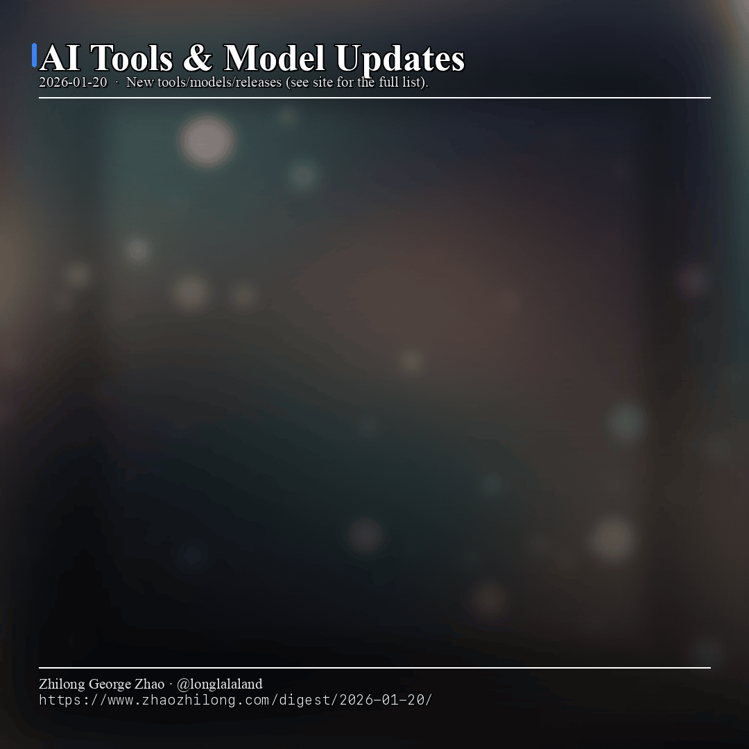 Daily Digest — 2026-01-20 — AI tools