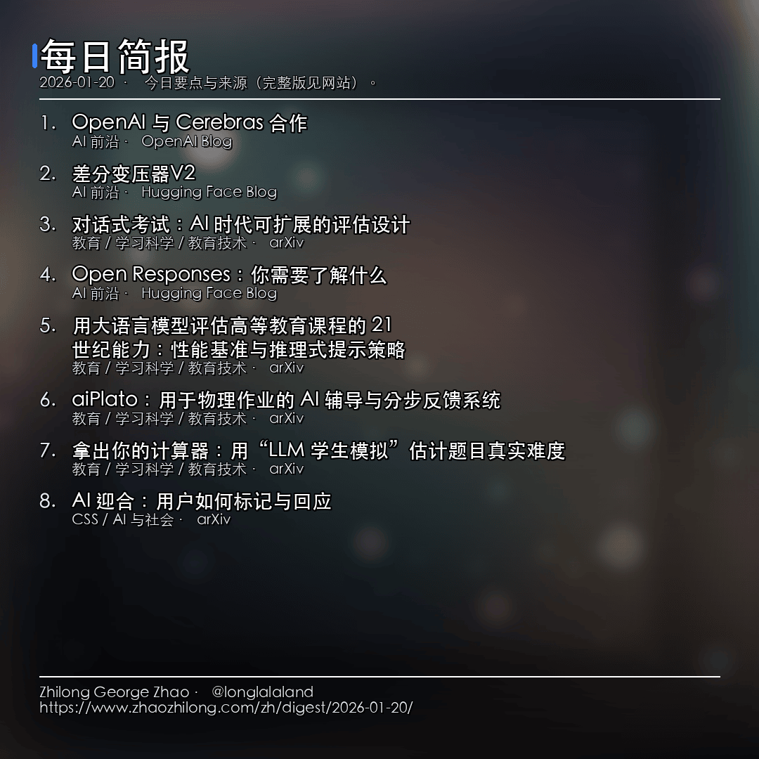 每日简报 — 2026-01-20 — 新闻