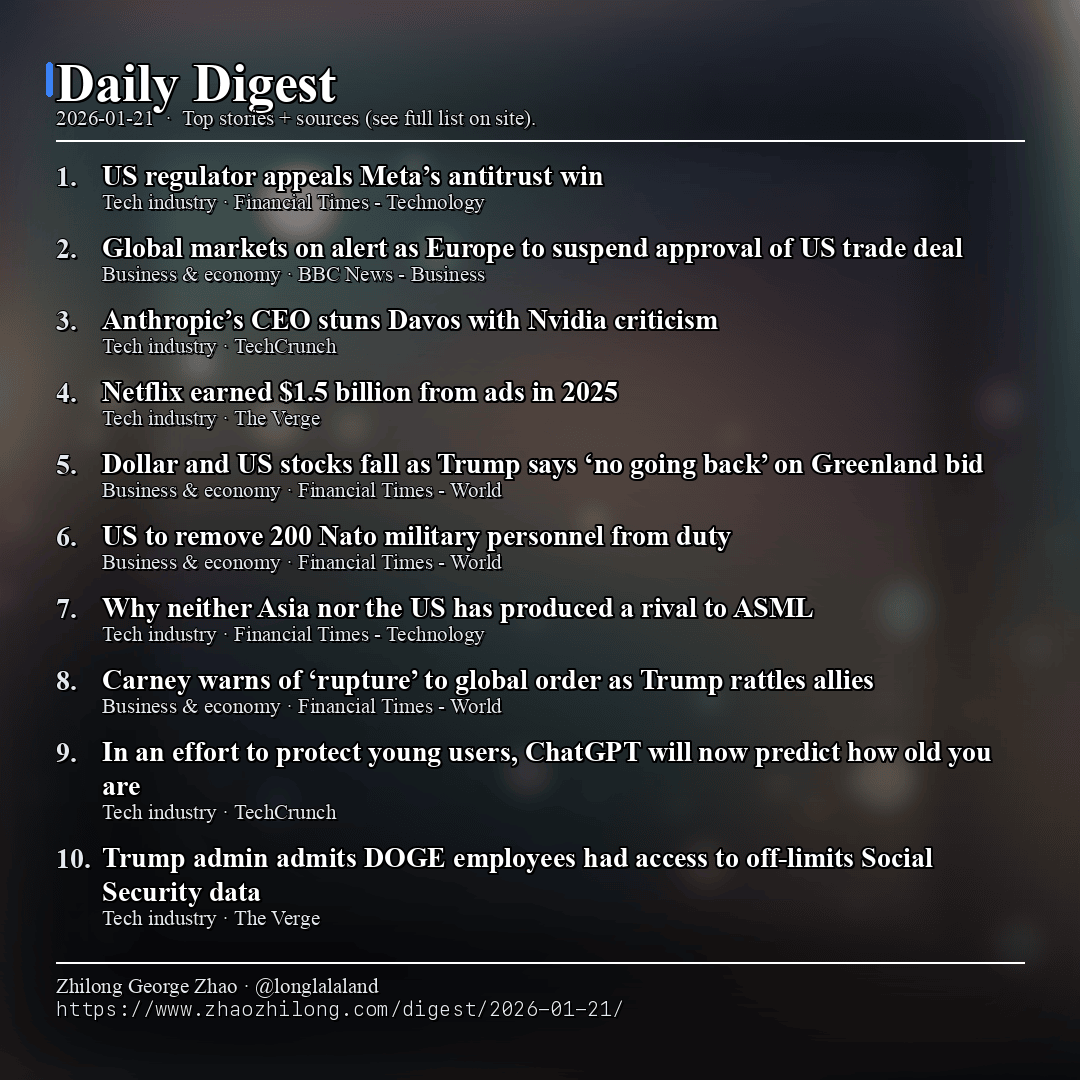 Daily Digest 2026-01-21 card