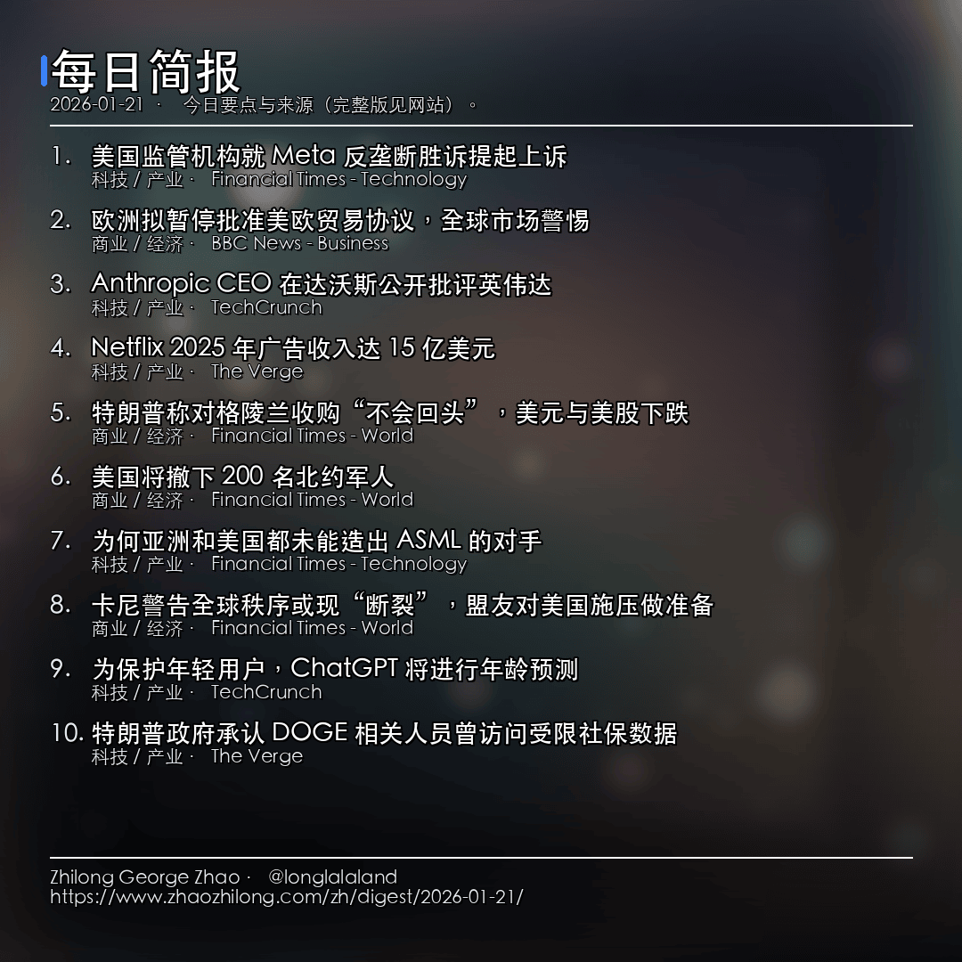 每日简报 2026-01-21 卡片