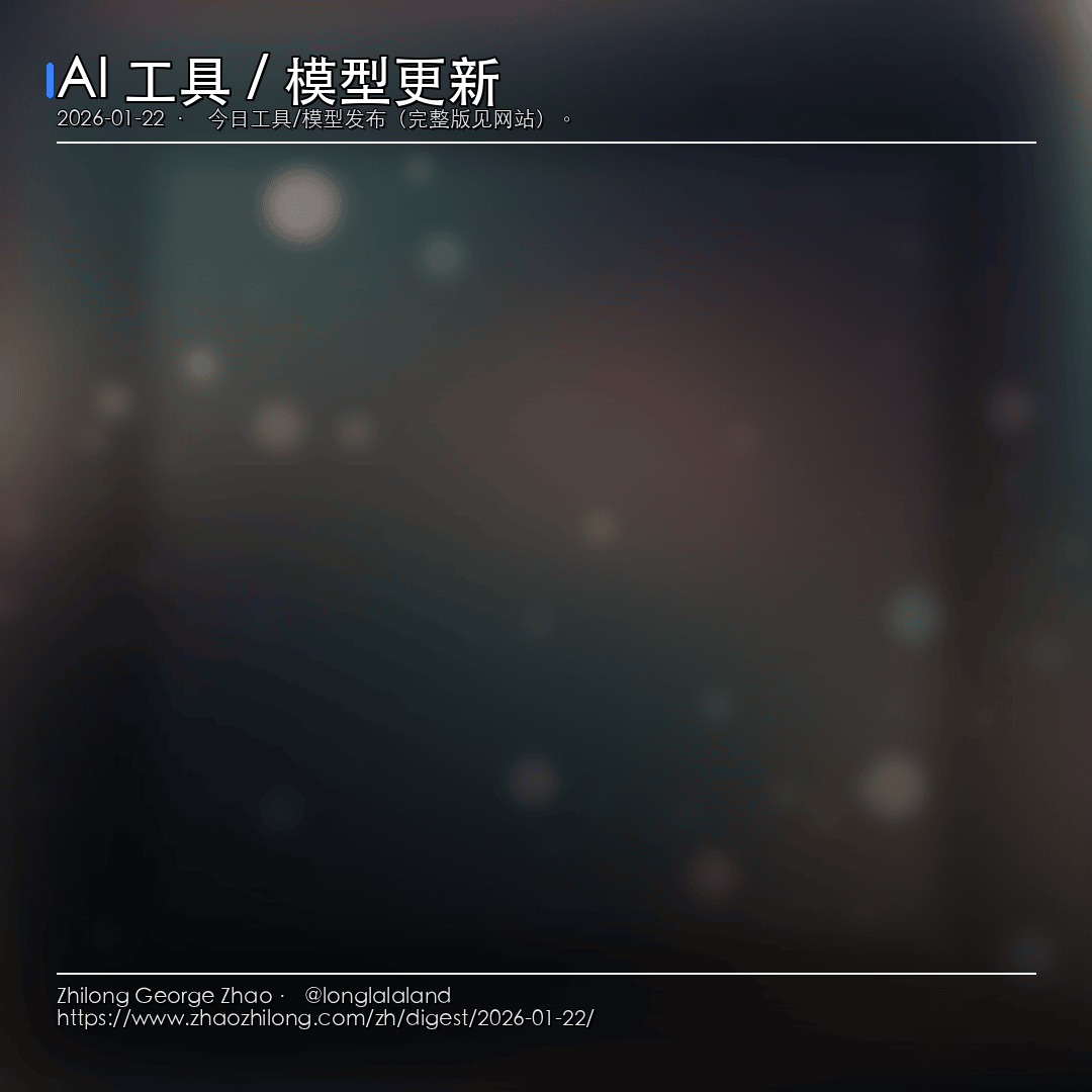 每日简报 - 2026-01-22 — AI 工具