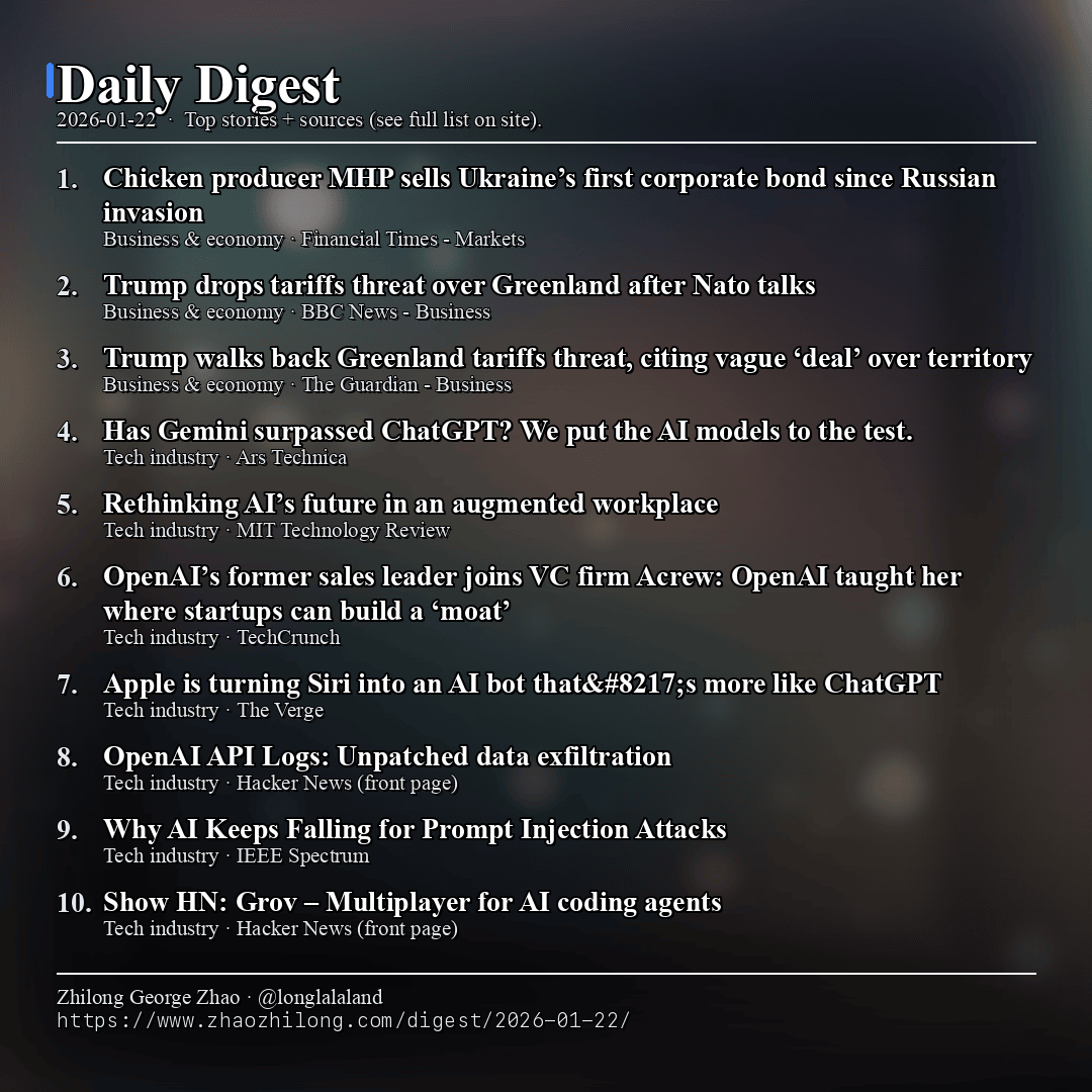 Daily Digest - 2026-01-22 — News