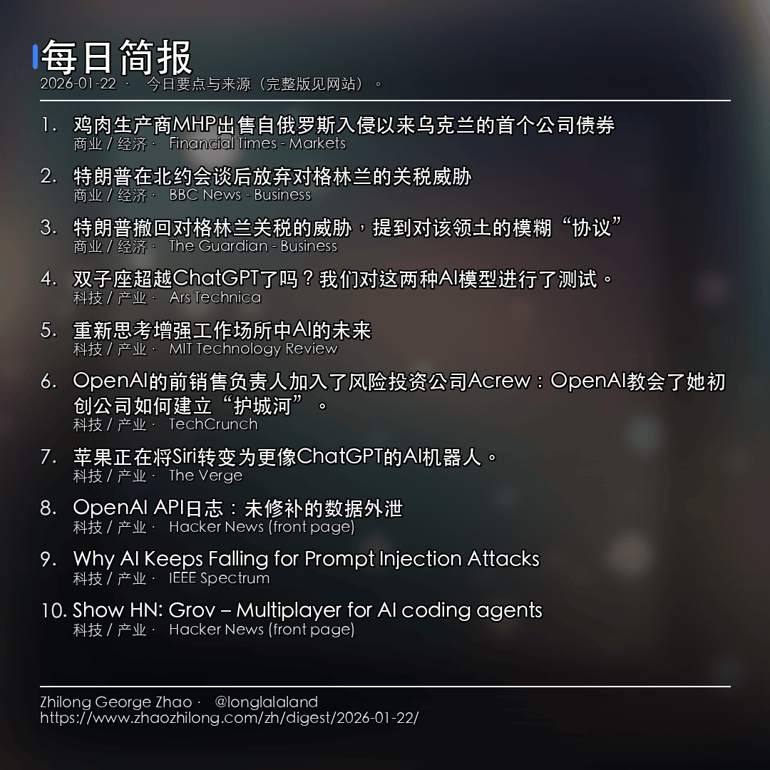 每日简报 2026-01-22 卡片