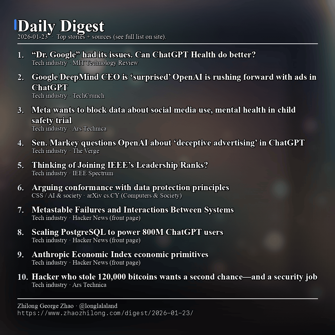 Daily Digest - 2026-01-23 — News
