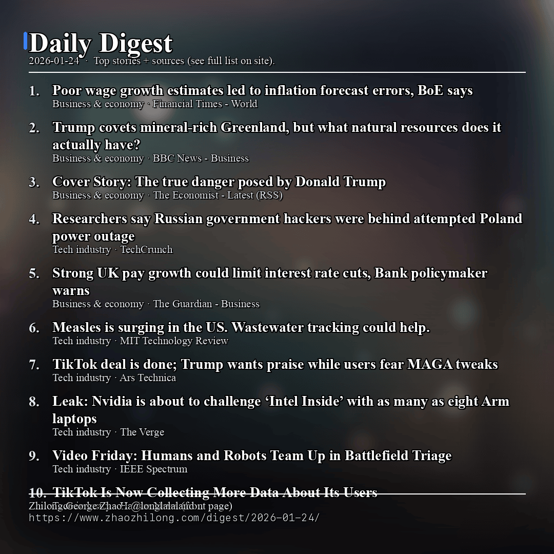 Daily Digest - 2026-01-24 — News