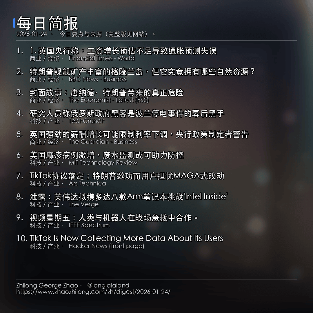 每日简报 2026-01-24 卡片