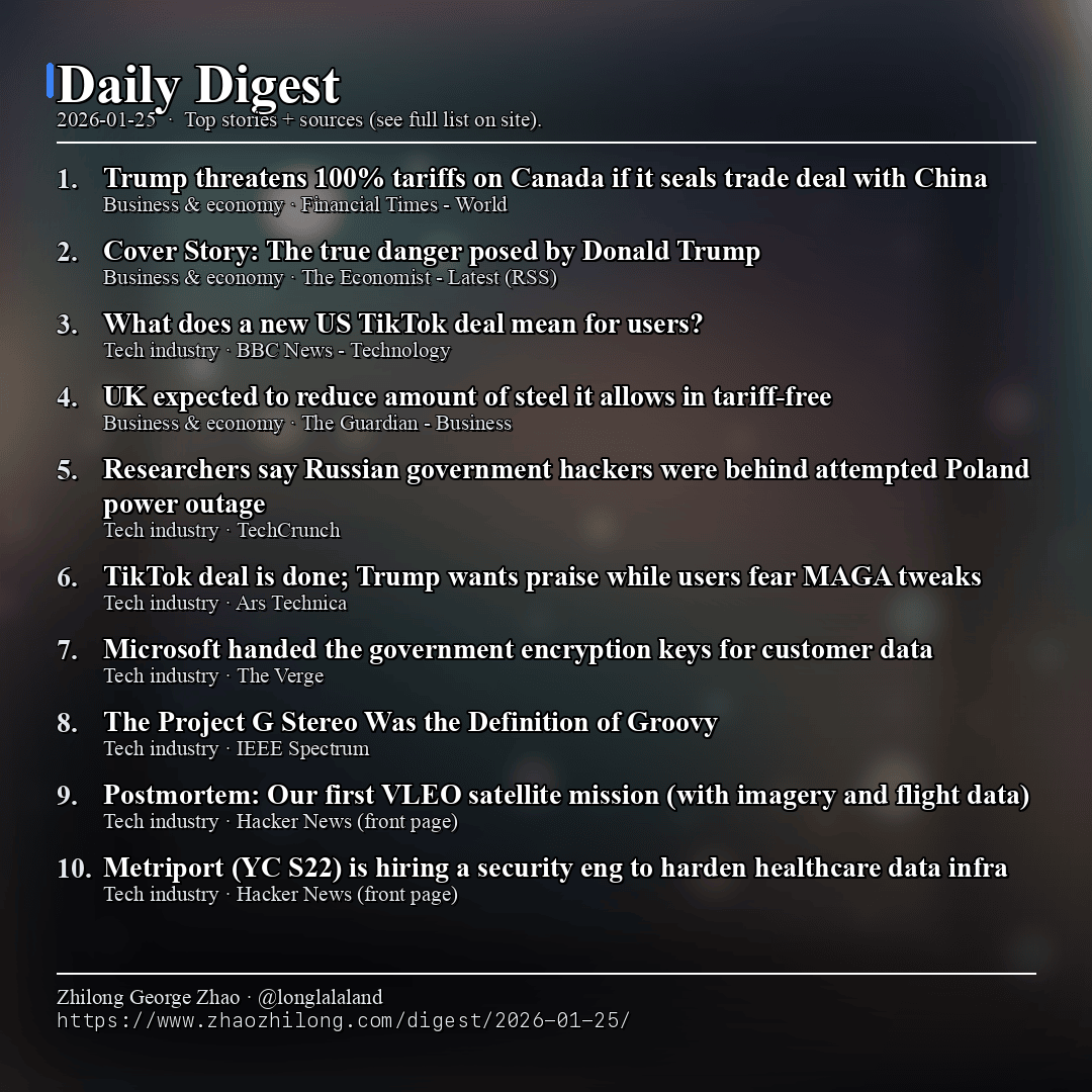 Daily Digest 2026-01-25 card