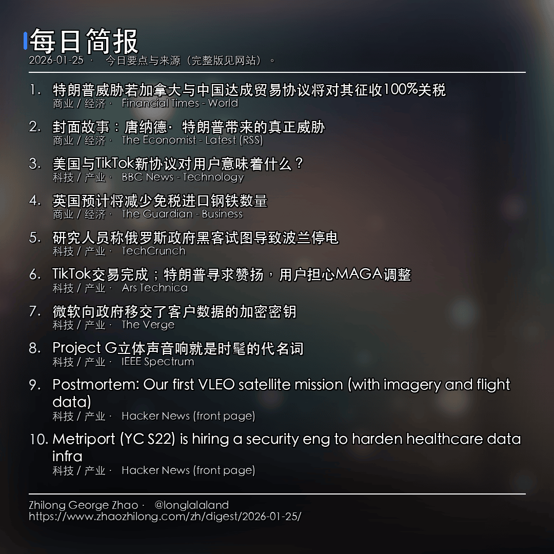 每日简报 - 2026-01-25 — 新闻