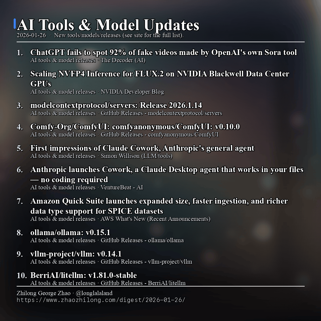 Daily Digest - 2026-01-26 — AI tools