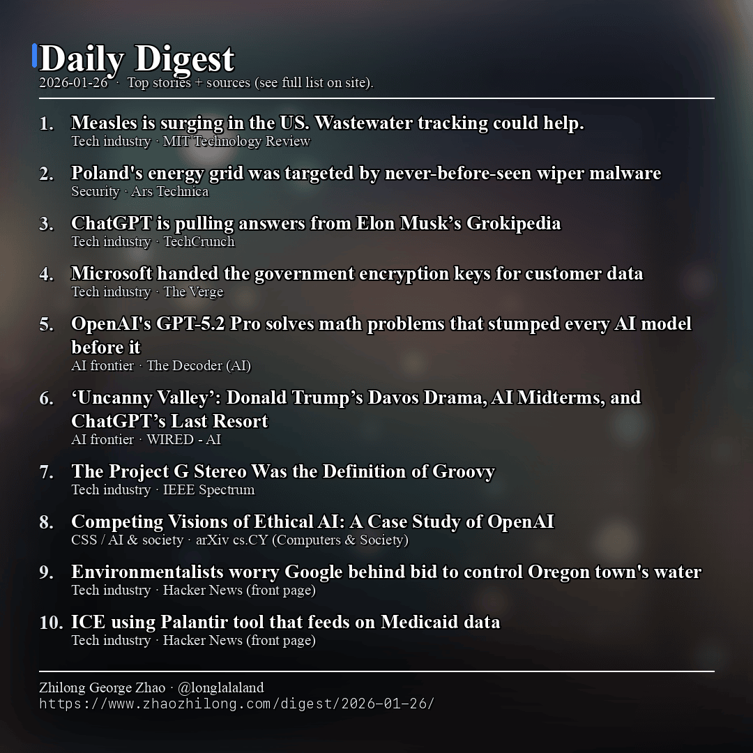 Daily Digest - 2026-01-26 — News