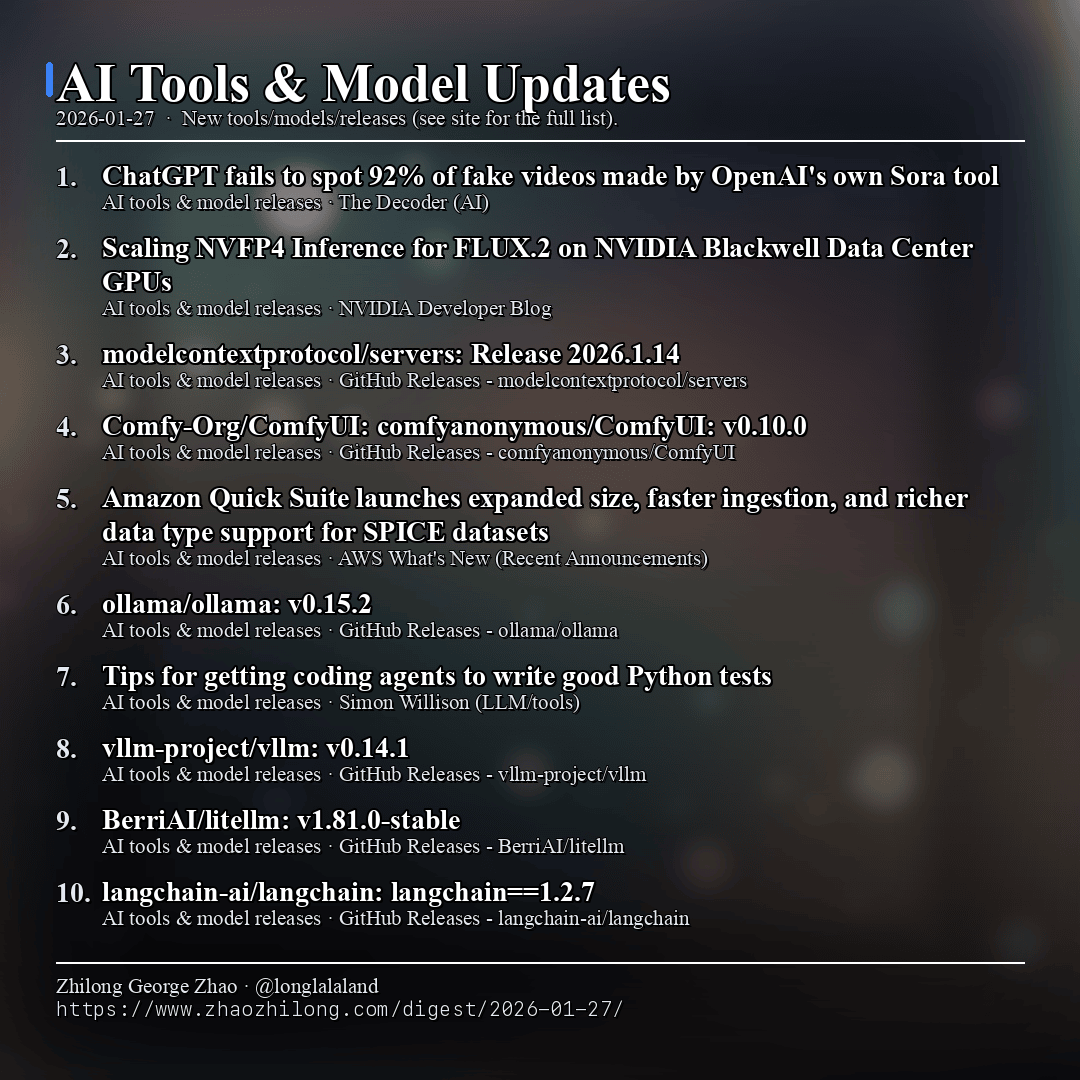 Daily Digest - 2026-01-27 — AI tools