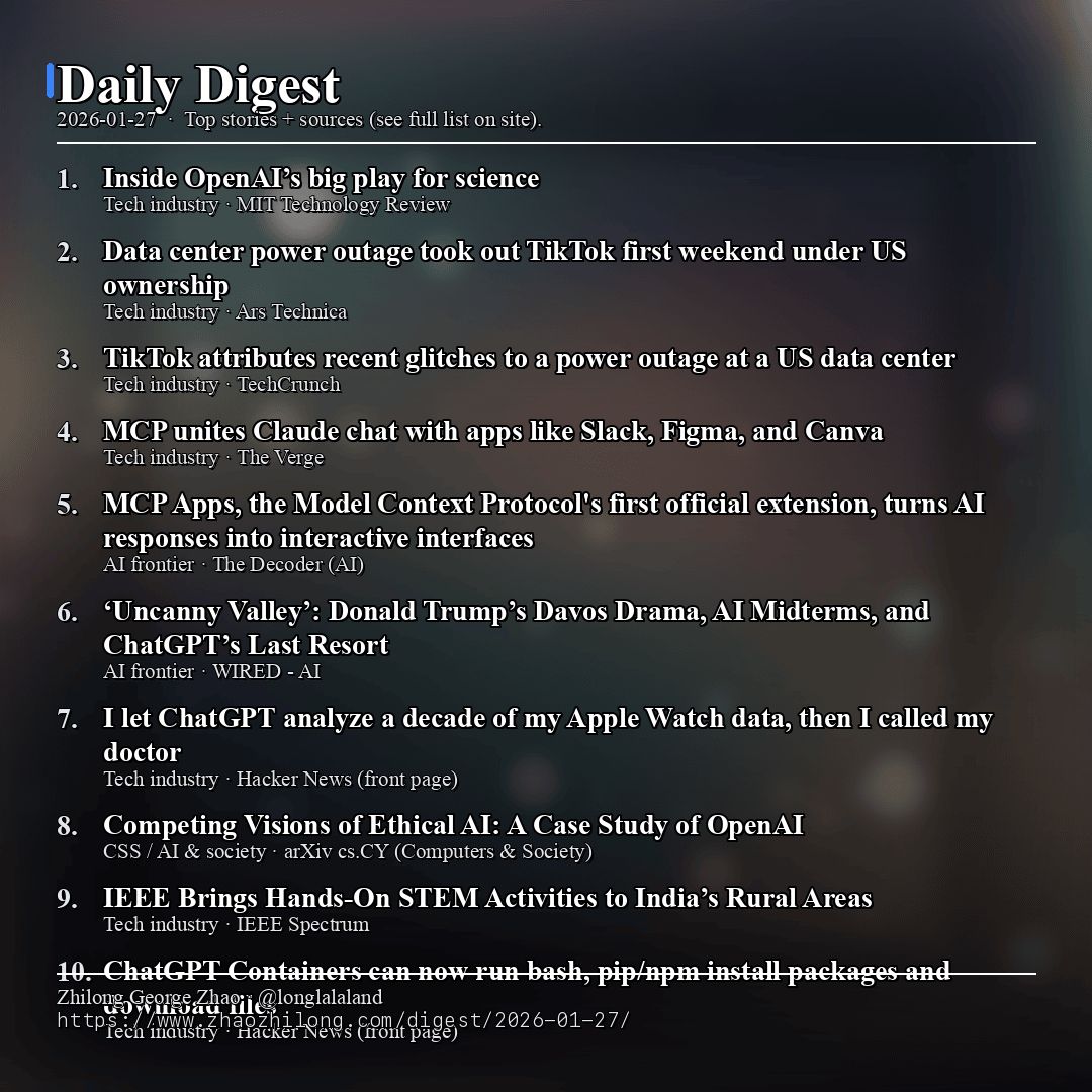 Daily Digest - 2026-01-27 — News