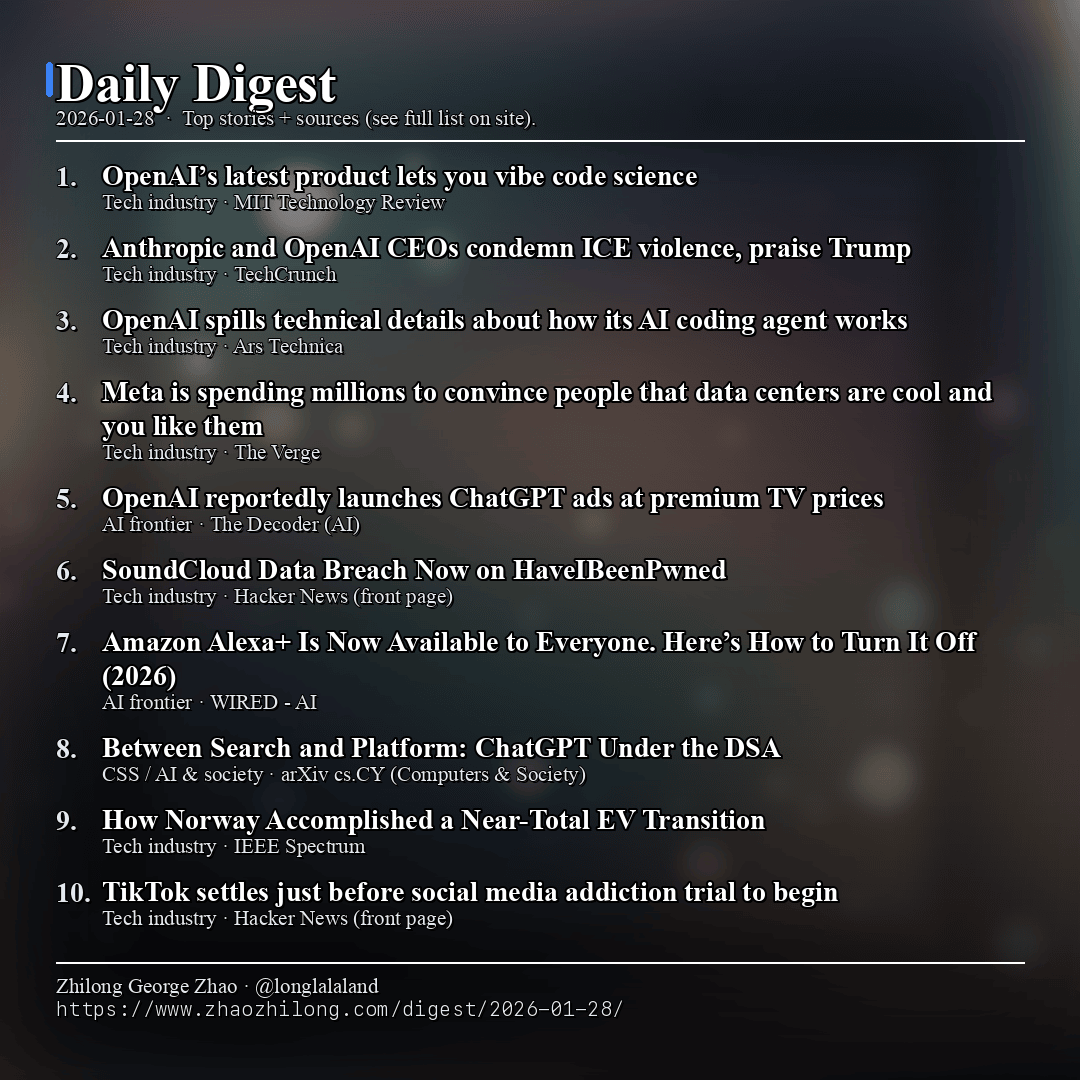 Daily Digest 2026-01-28 card