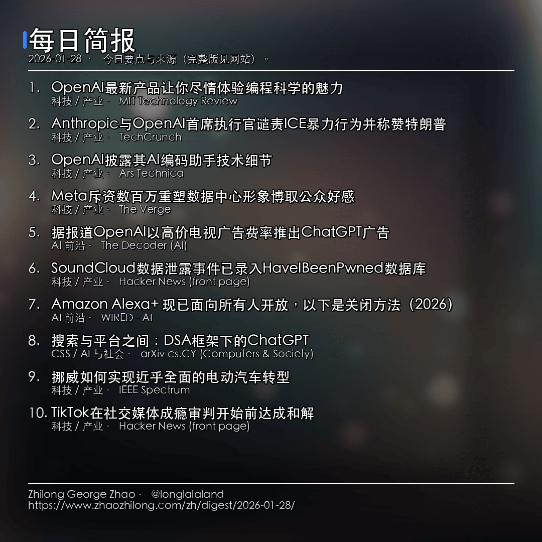 每日简报 2026-01-28 卡片