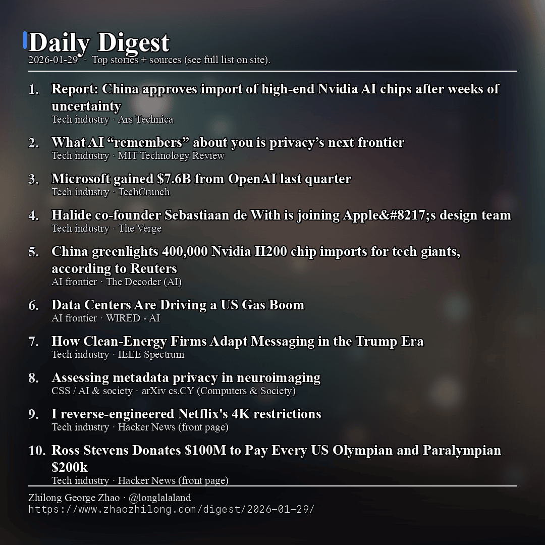 Daily Digest - 2026-01-29 — News