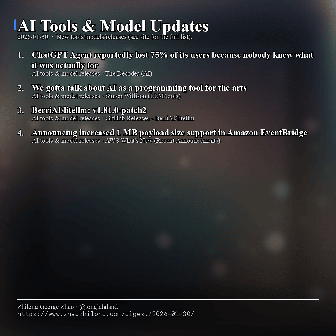 Daily Digest - 2026-01-30 — AI tools