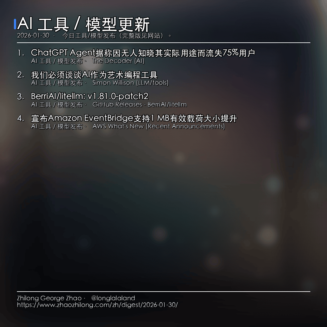 每日简报 - 2026-01-30 — AI 工具
