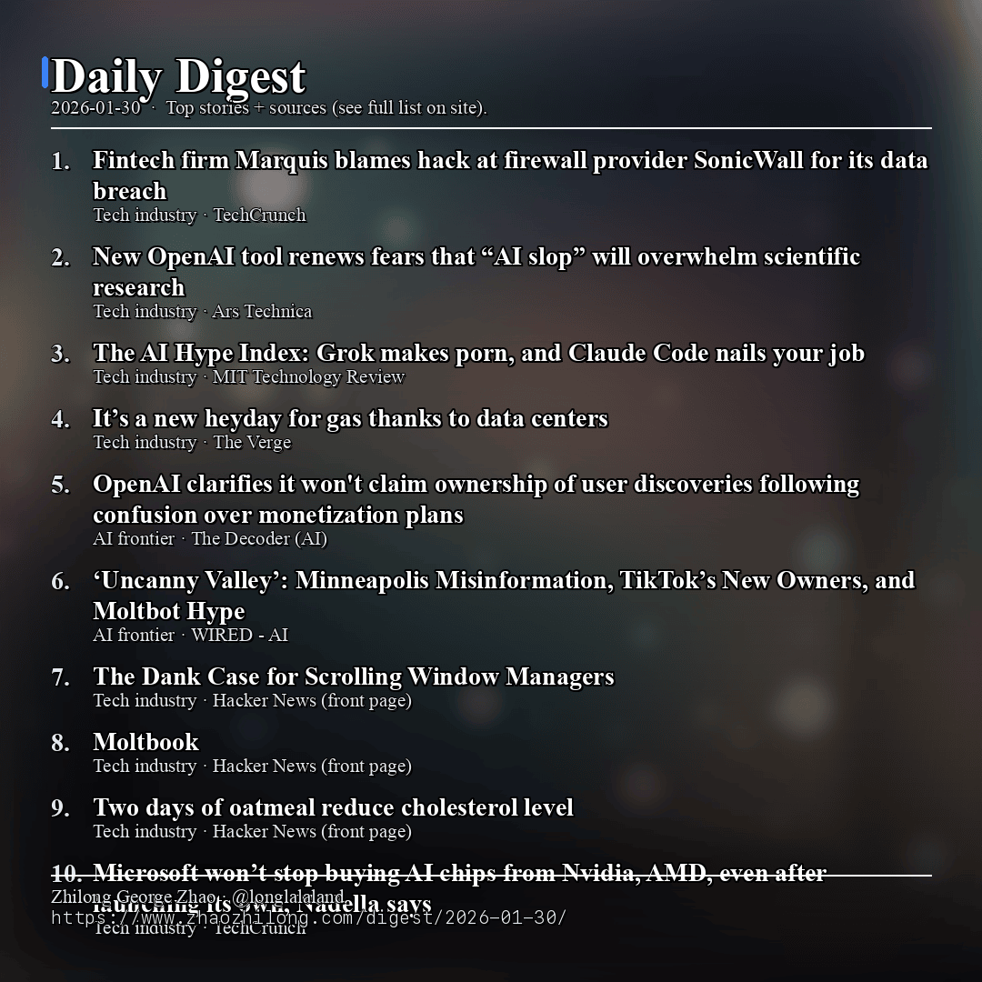 Daily Digest 2026-01-30 card