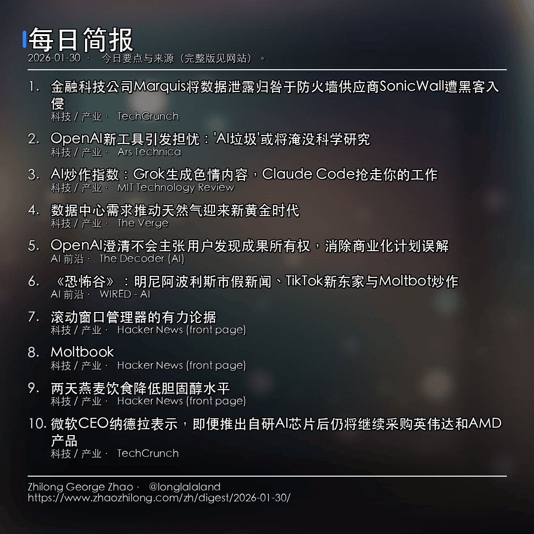 每日简报 2026-01-30 卡片