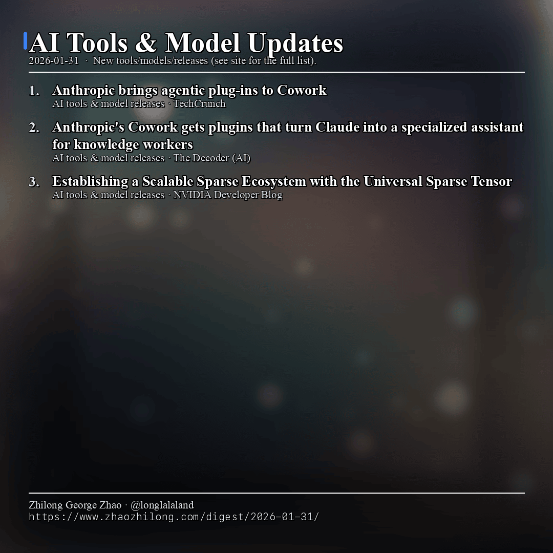 Daily Digest - 2026-01-31 — AI tools