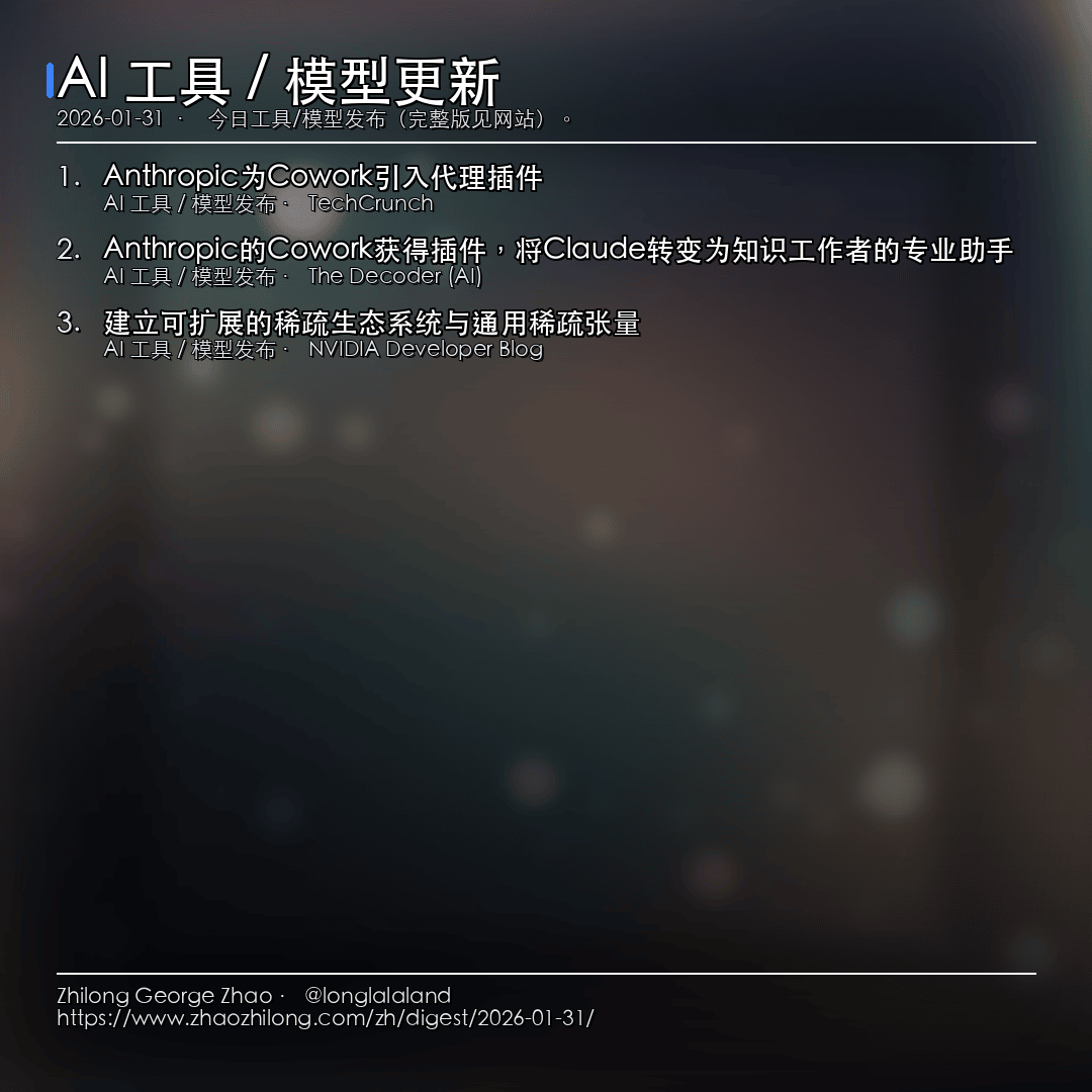 每日简报 - 2026-01-31 — AI 工具