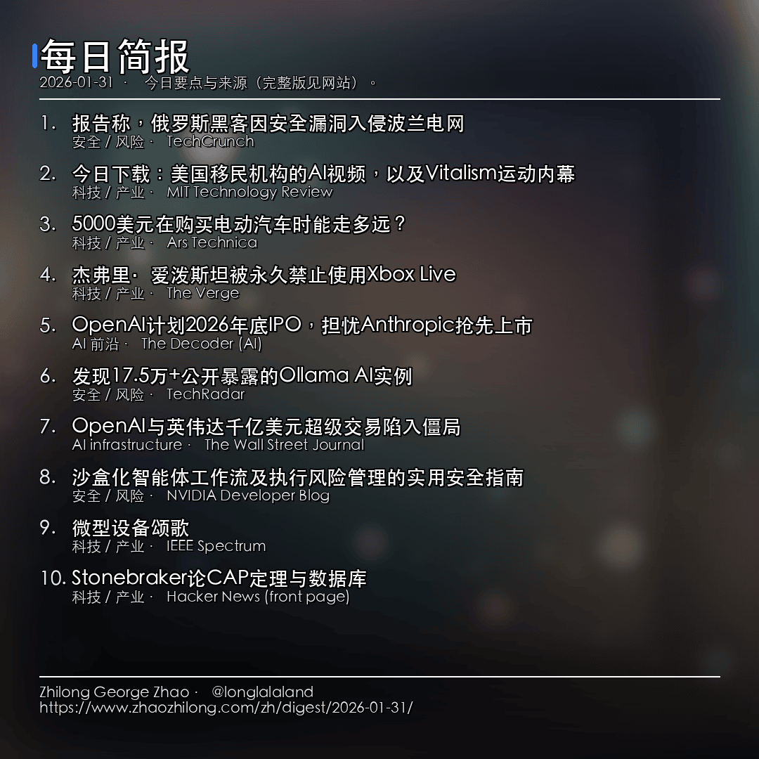 每日简报 - 2026-01-31 — 新闻