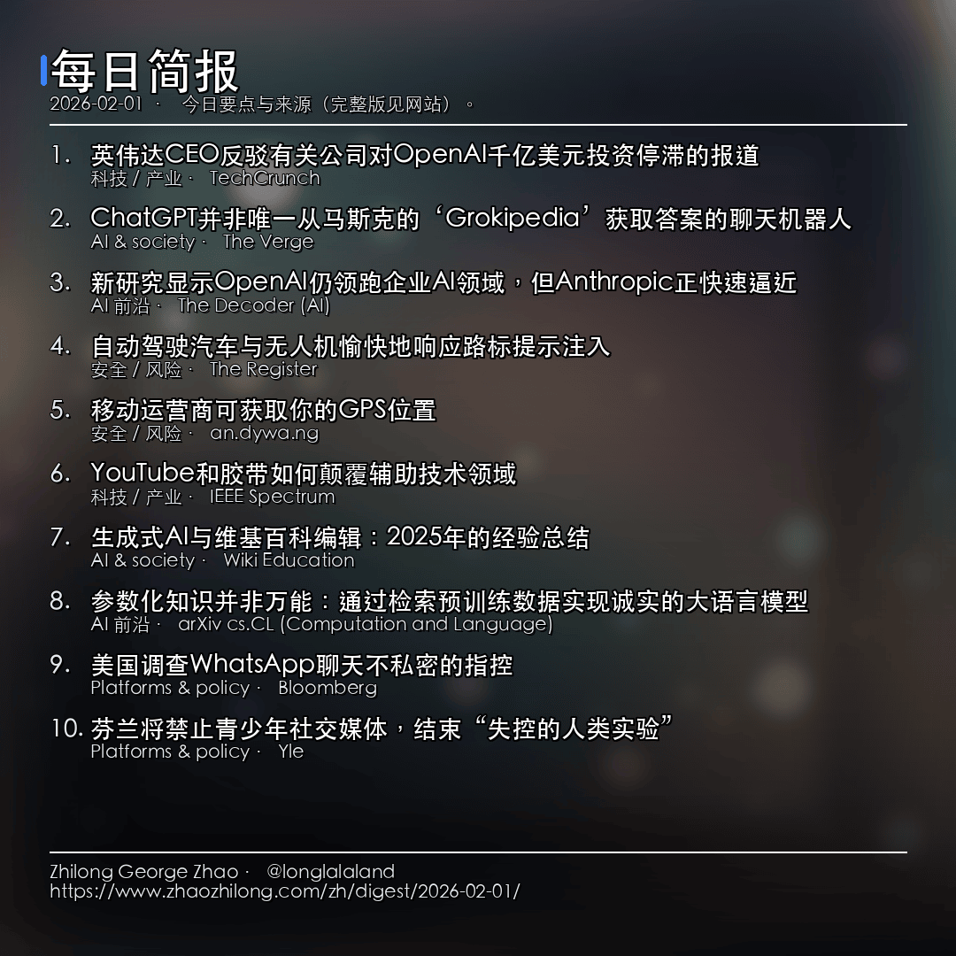 每日简报 - 2026-02-01 — 新闻
