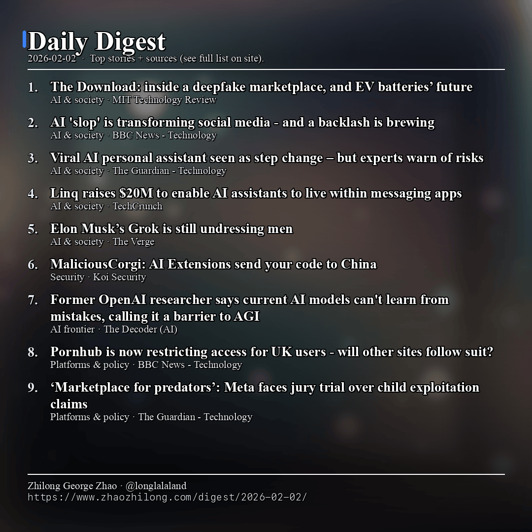 Daily Digest - 2026-02-02 — News