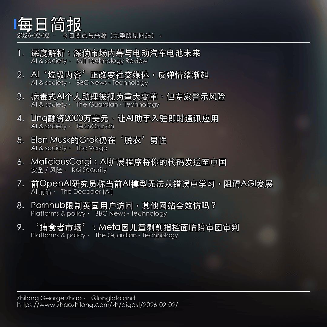 每日简报 - 2026-02-02 — 新闻