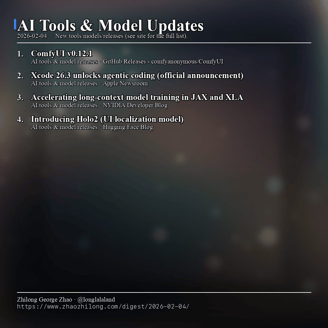 Daily Digest - 2026-02-04 — AI tools