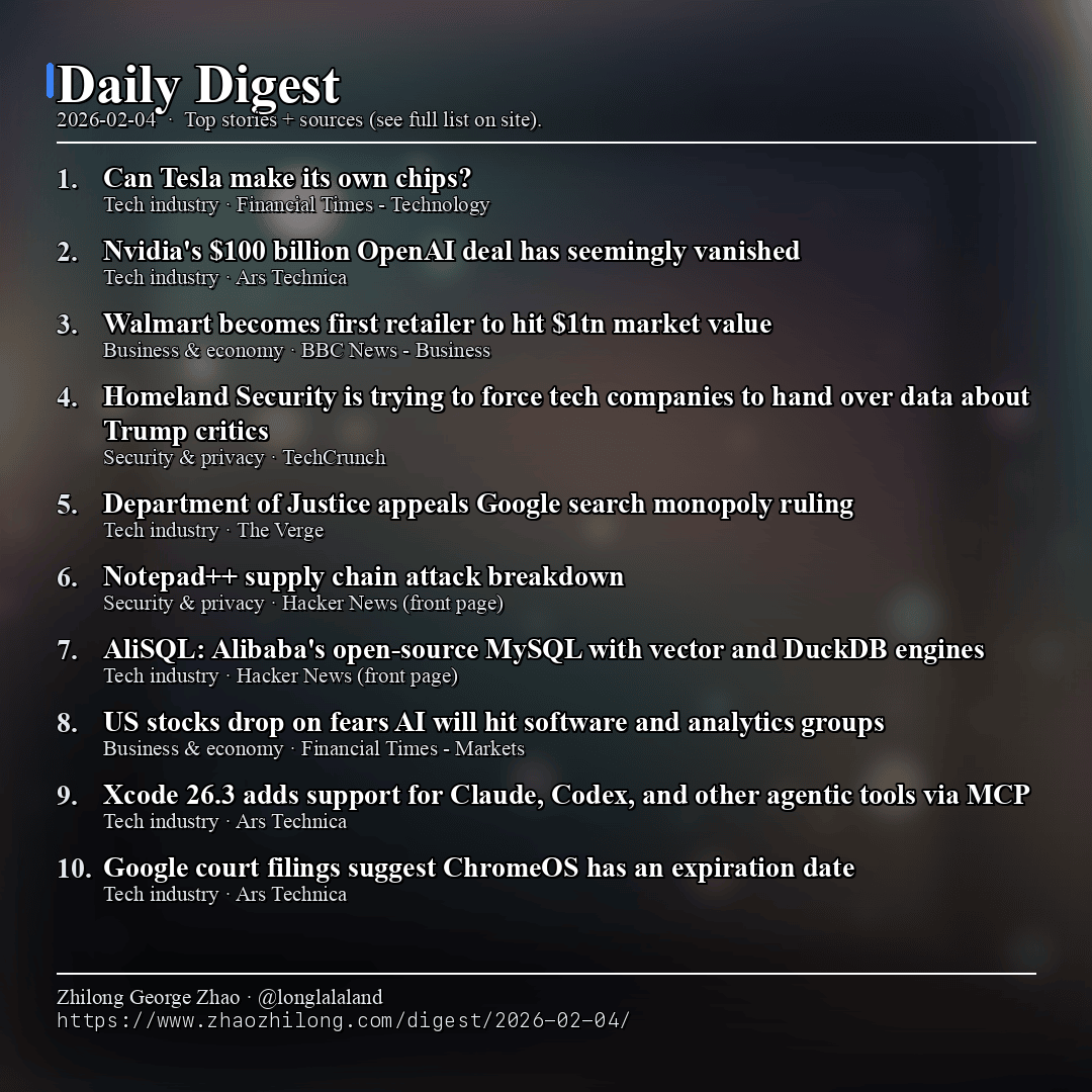 Daily Digest 2026-02-04 card