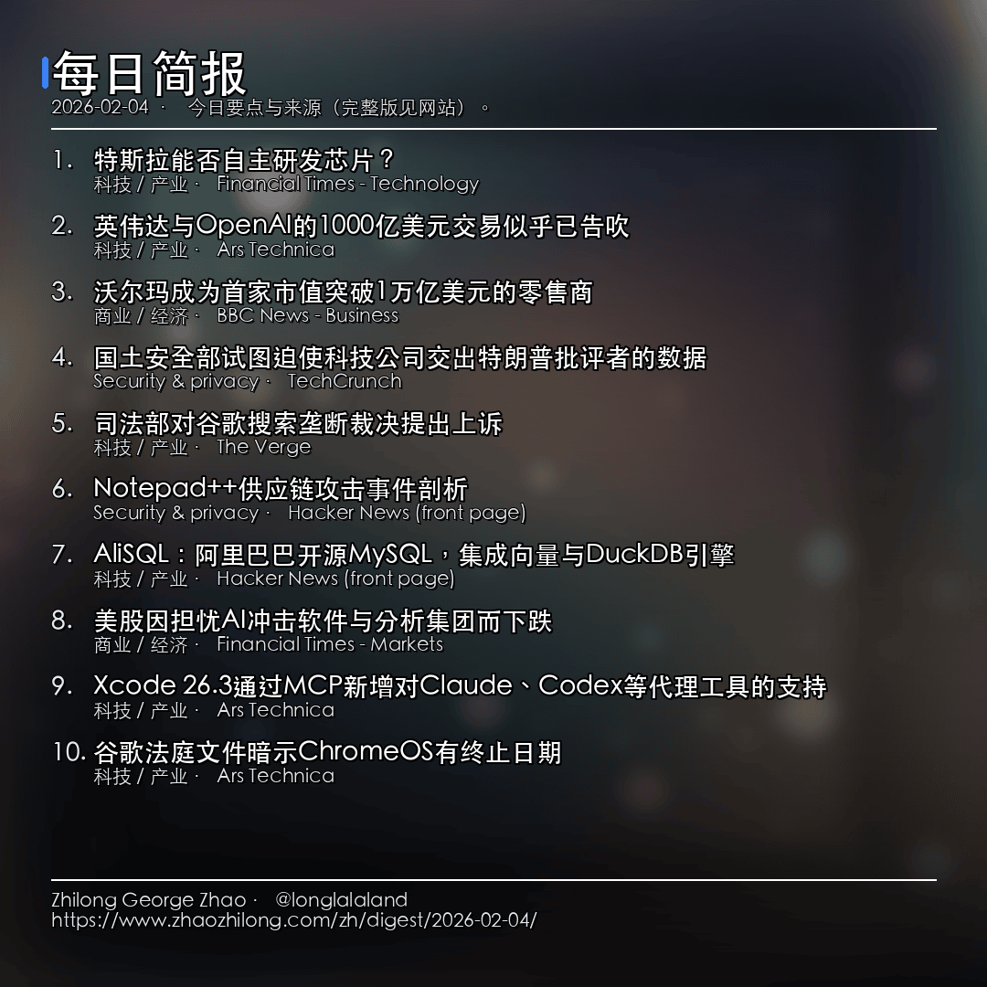 每日简报 2026-02-04 卡片