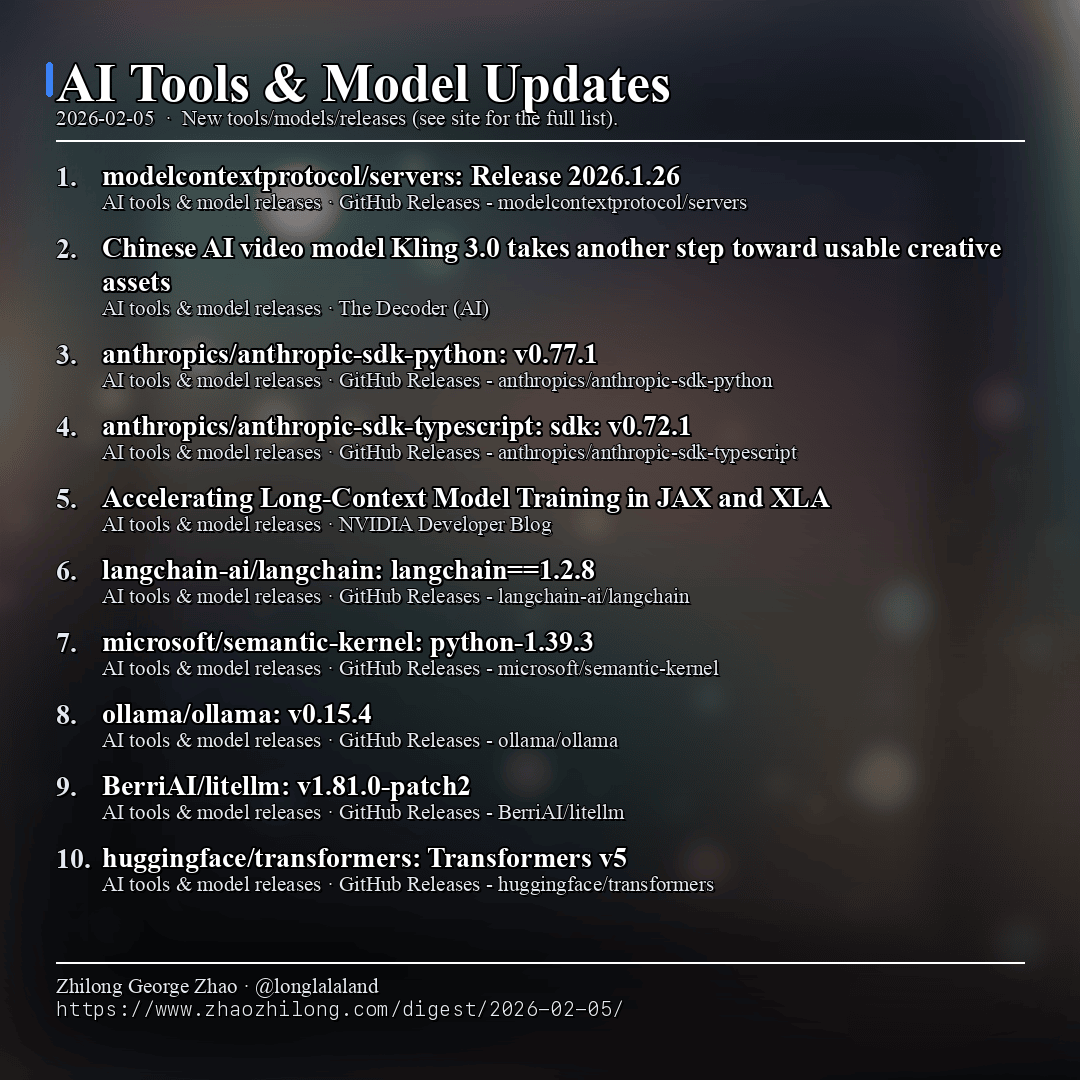 Daily Digest - 2026-02-05 — AI tools