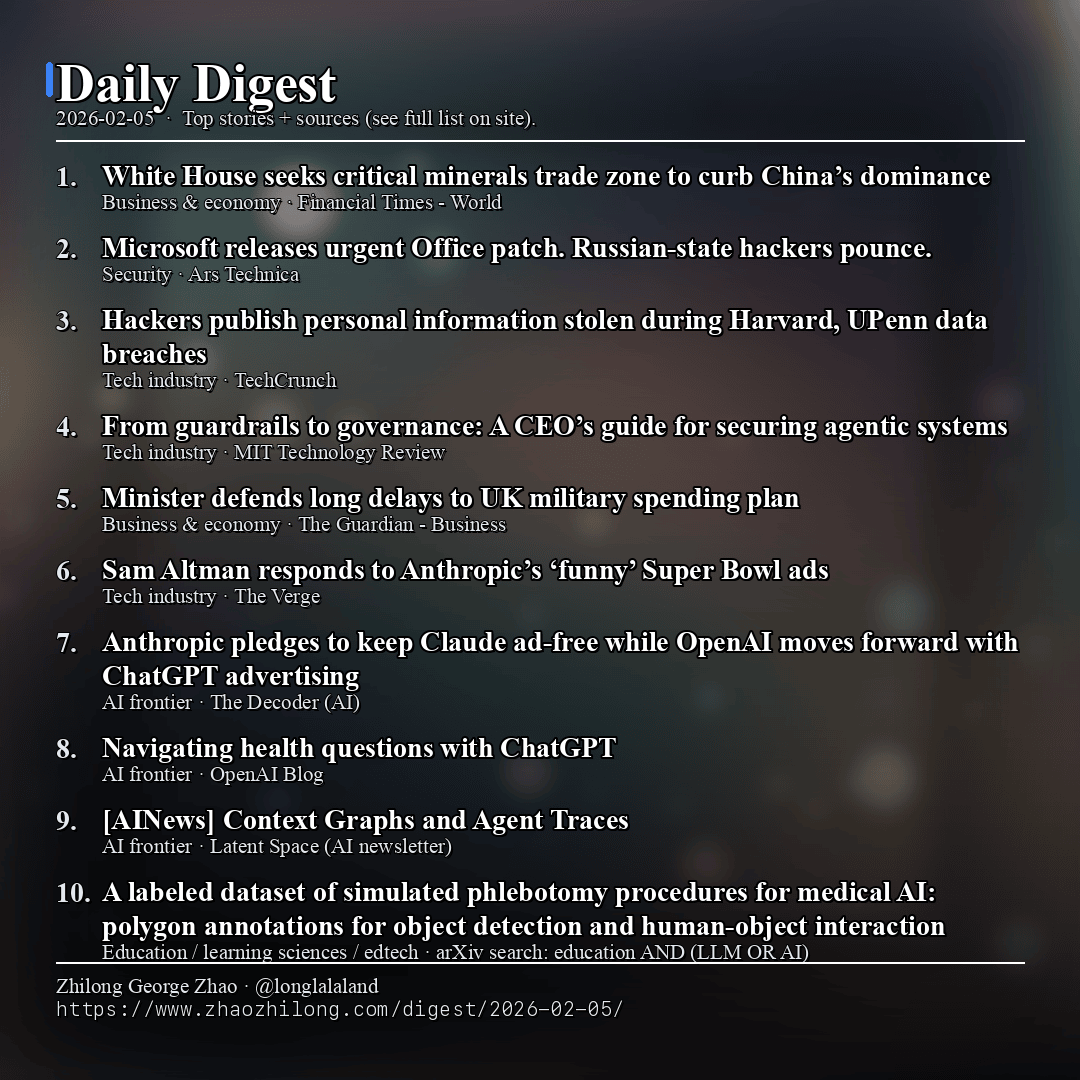 Daily Digest 2026-02-05 card