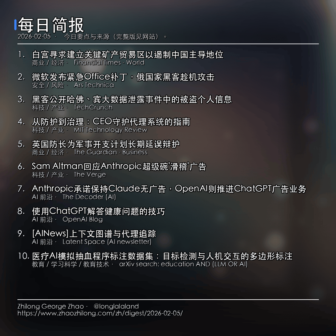 每日简报 2026-02-05 卡片