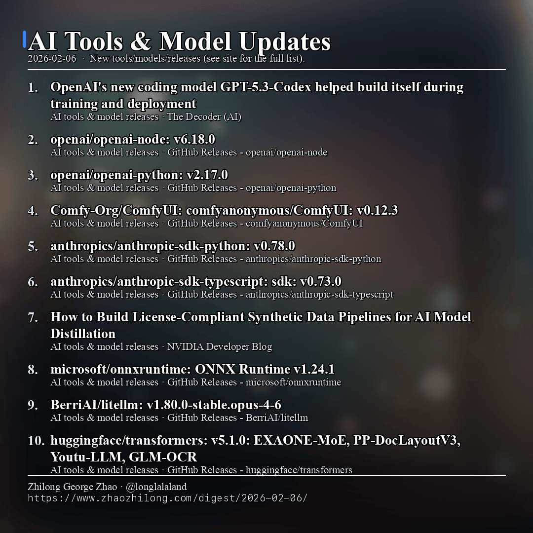 Daily Digest - 2026-02-06 — AI tools