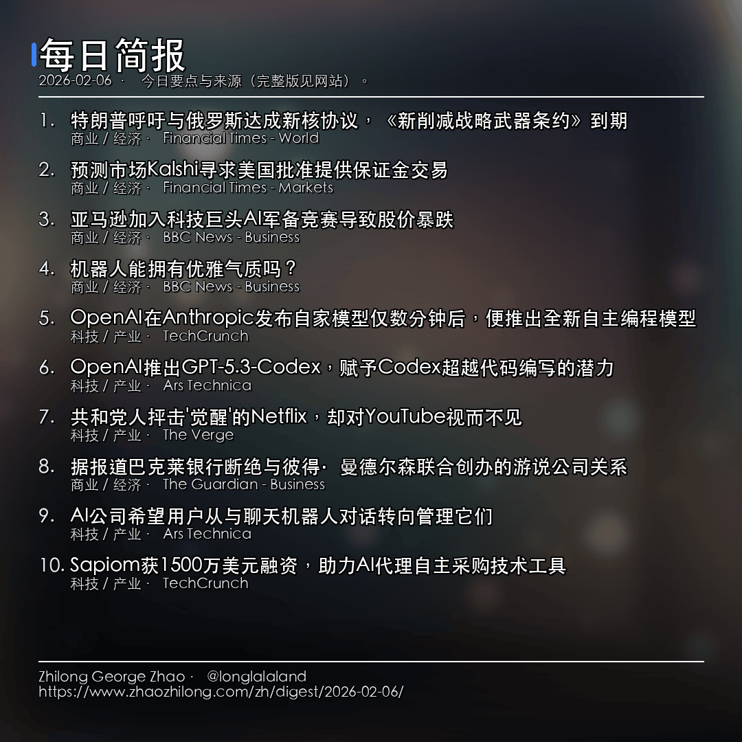 每日简报 - 2026-02-06 — 新闻
