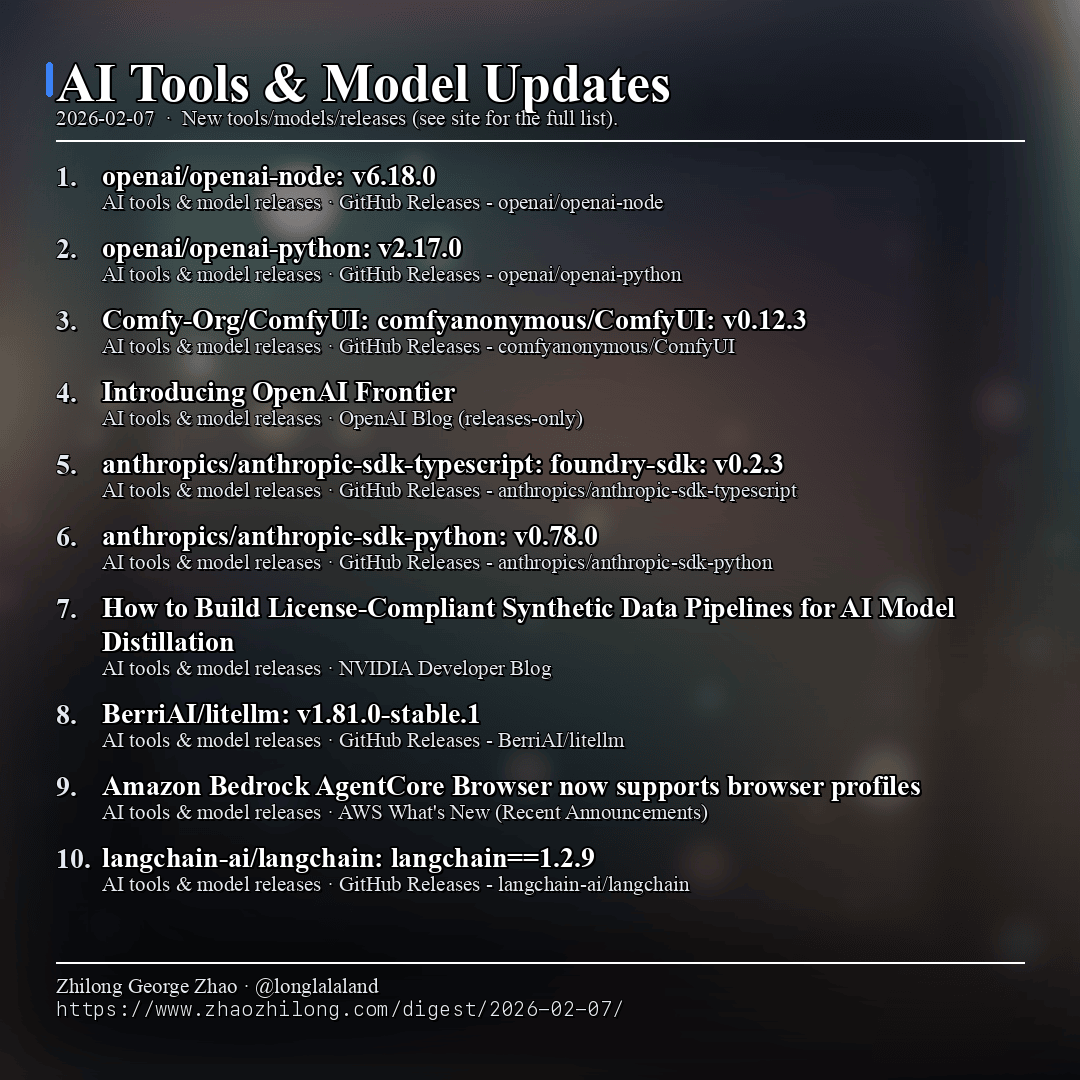 Daily Digest - 2026-02-07 — AI tools