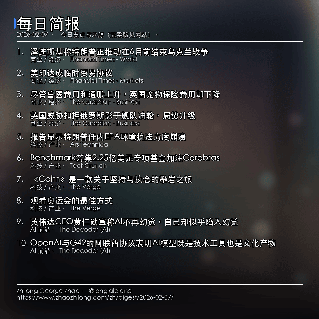 每日简报 2026-02-07 卡片