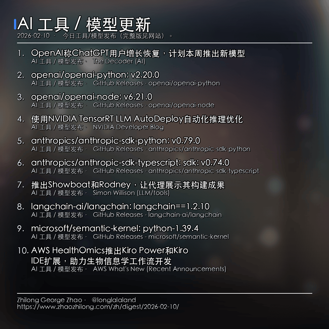 每日简报 - 2026-02-10 — AI 工具