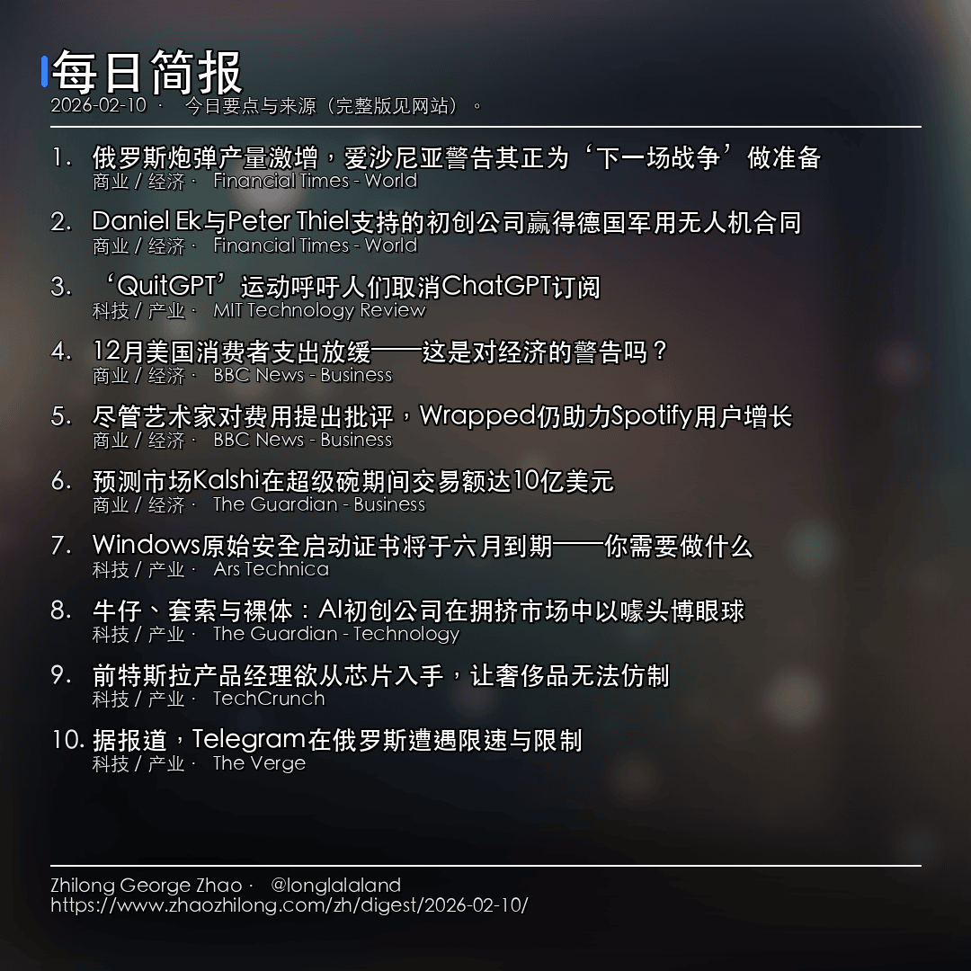 每日简报 - 2026-02-10 — 新闻