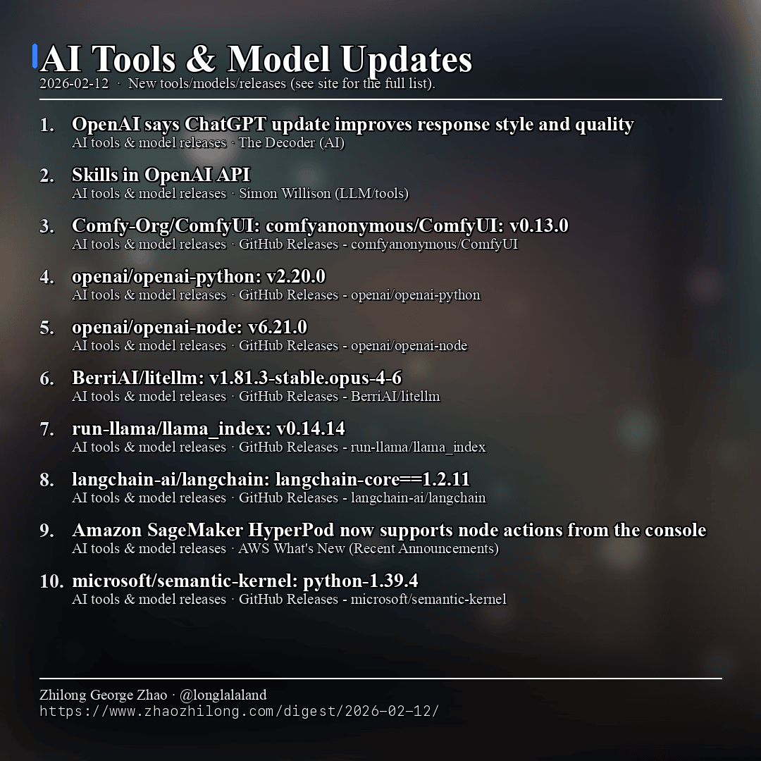 Daily Digest - 2026-02-12 — AI tools