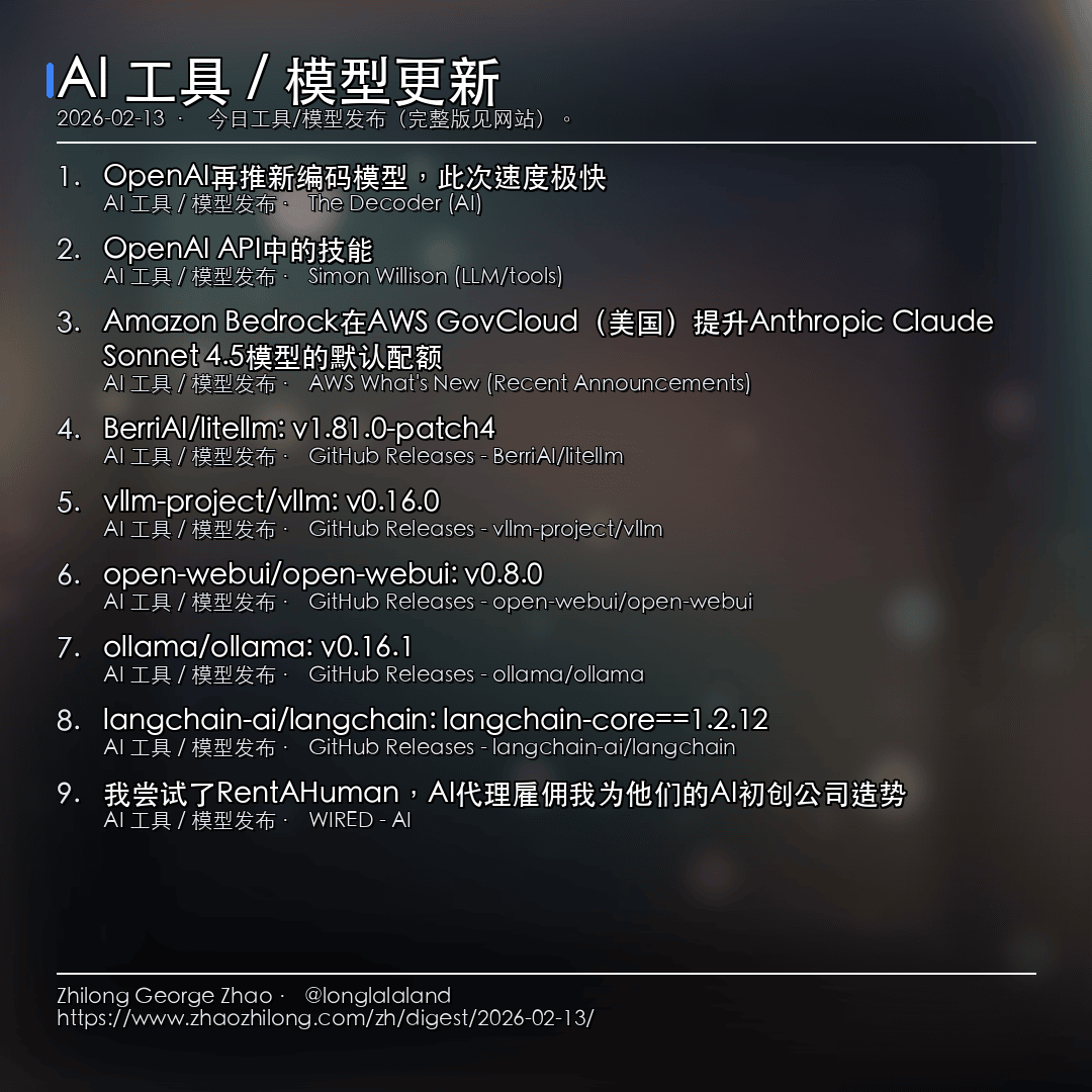 每日简报 - 2026-02-13 — AI 工具