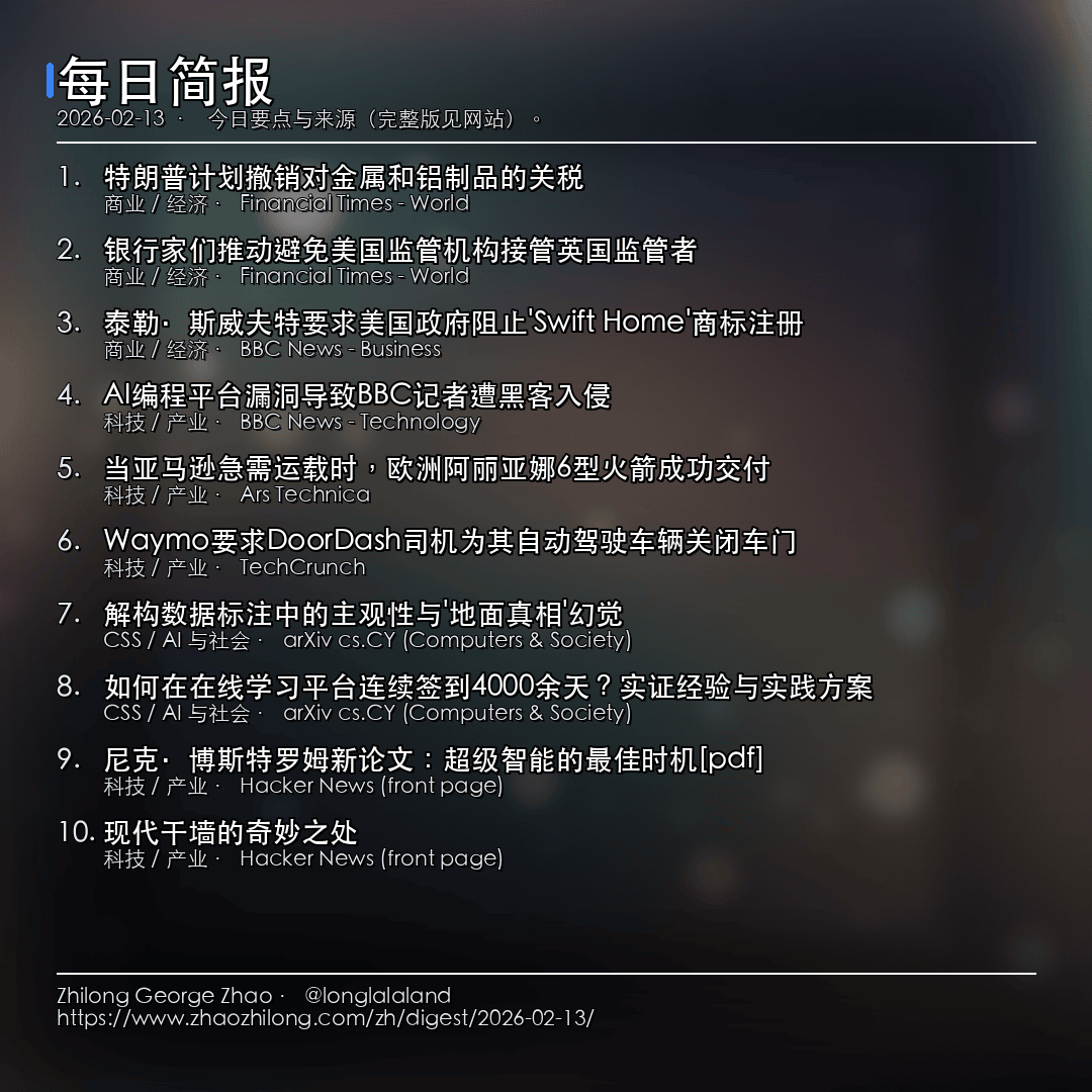 每日简报 - 2026-02-13 — 新闻