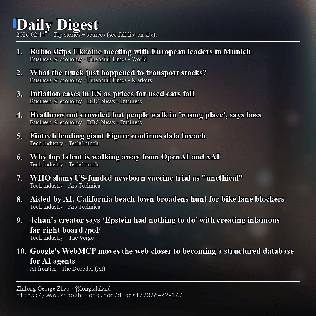 Daily Digest 2026-02-14 card
