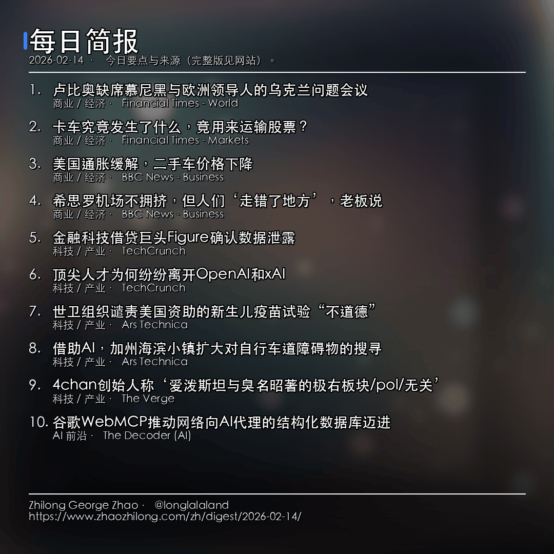 每日简报 2026-02-14 卡片