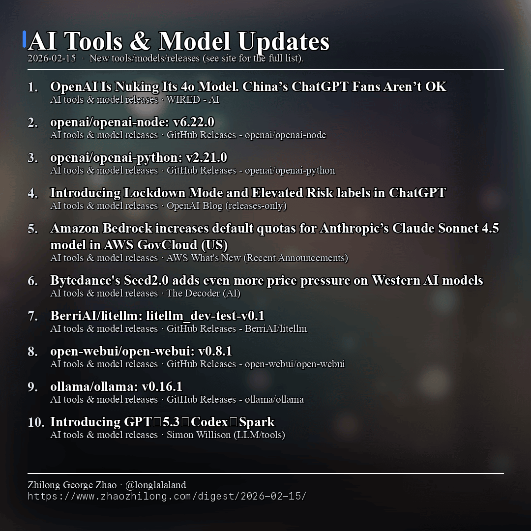 Daily Digest - 2026-02-15 — AI tools