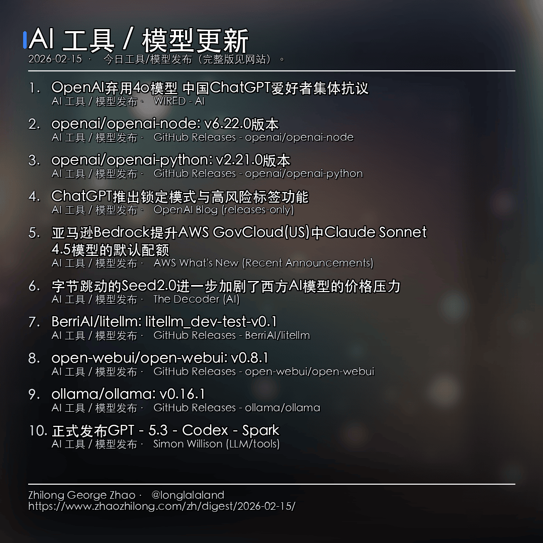 每日简报 - 2026-02-15 — AI 工具