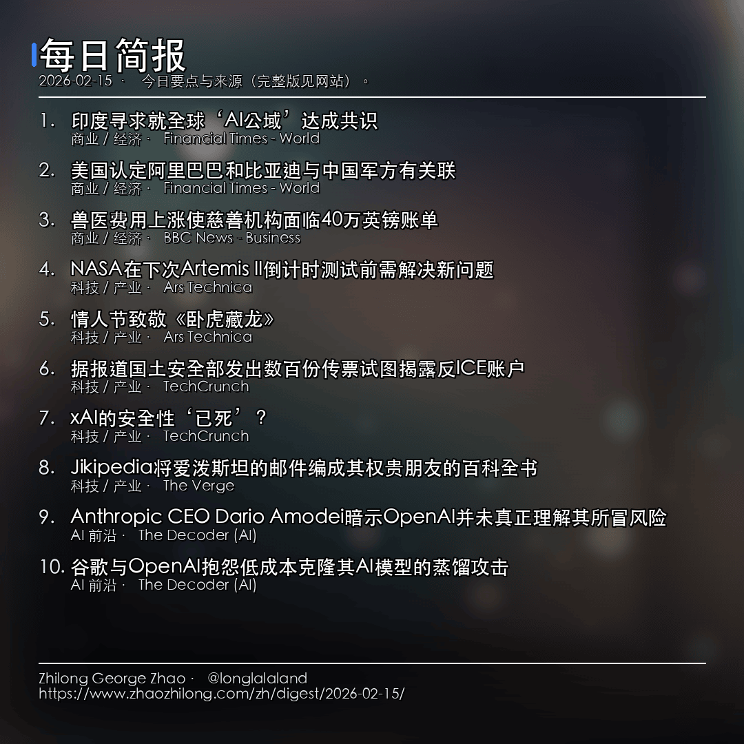 每日简报 - 2026-02-15 — 新闻