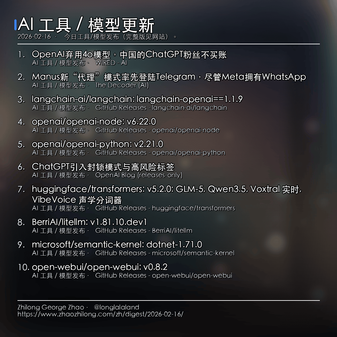 每日简报 - 2026-02-16 — AI 工具